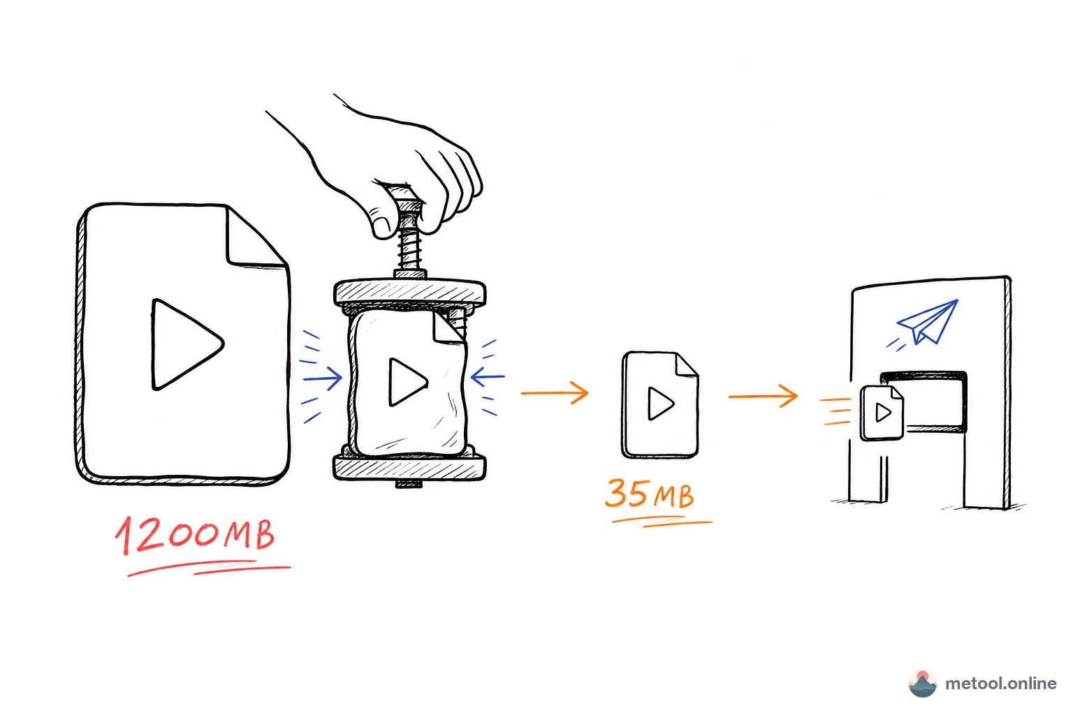 Video Too Big to Send? How to Compress It to Fit