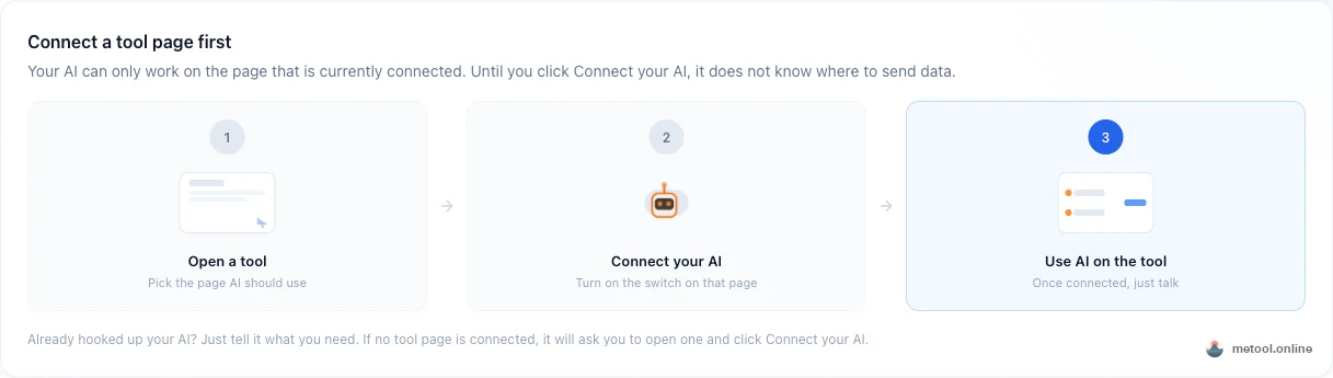 Three steps on the AI hub: open a tool, connect, use AI on the tool