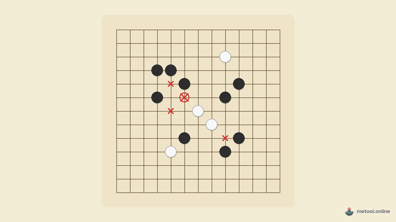 五子棋禁手是什么?三三、四四、长连怎么判?