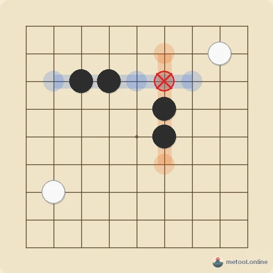 三三禁手示意:红叉处一手同时形成横向与纵向两个活三