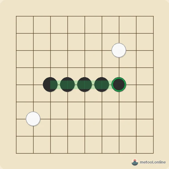 正好五连获胜示意:五子连珠合法取胜