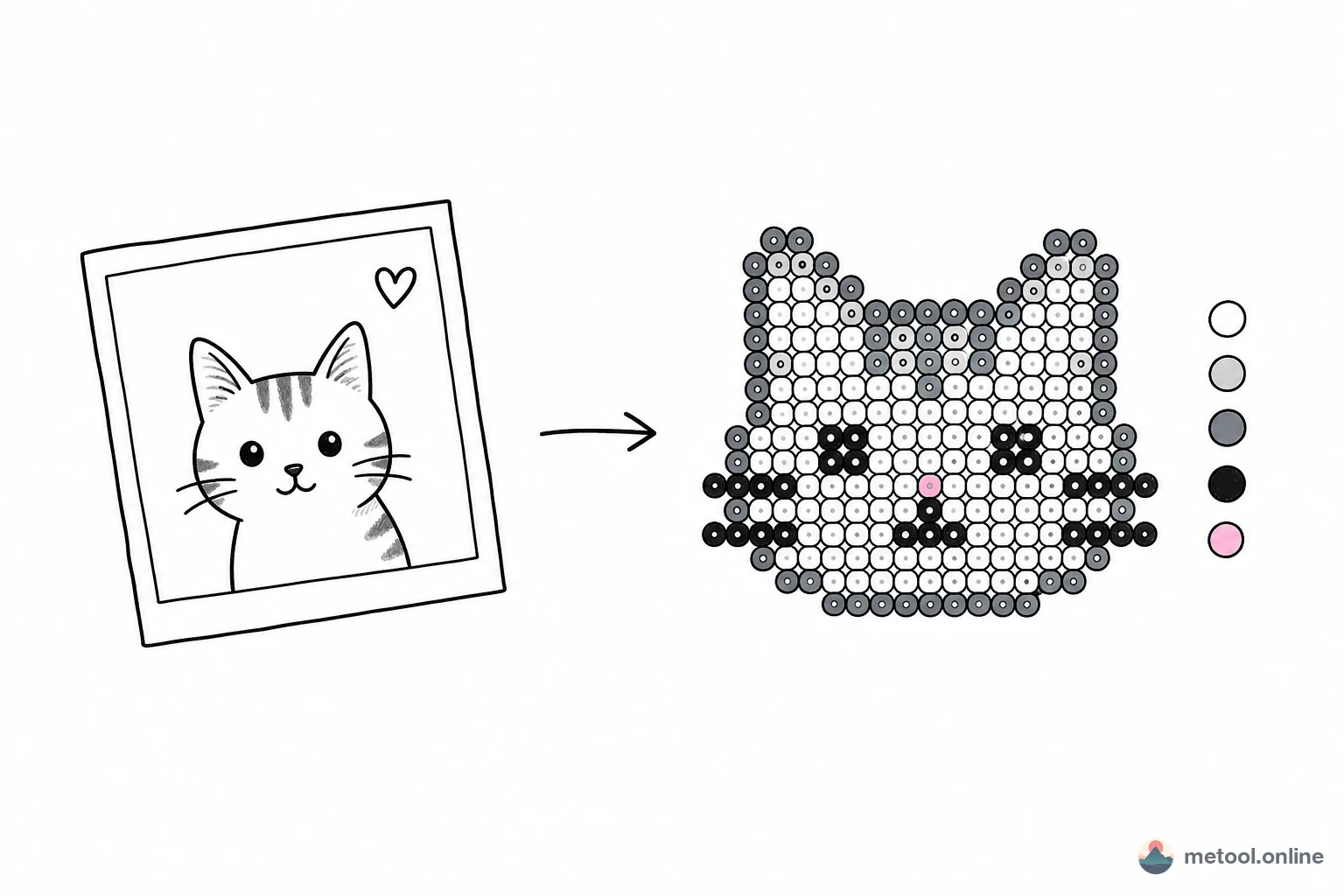 Choosing Perler Bead Pattern Tools: Color Charts, Kit Alignment, and Editing