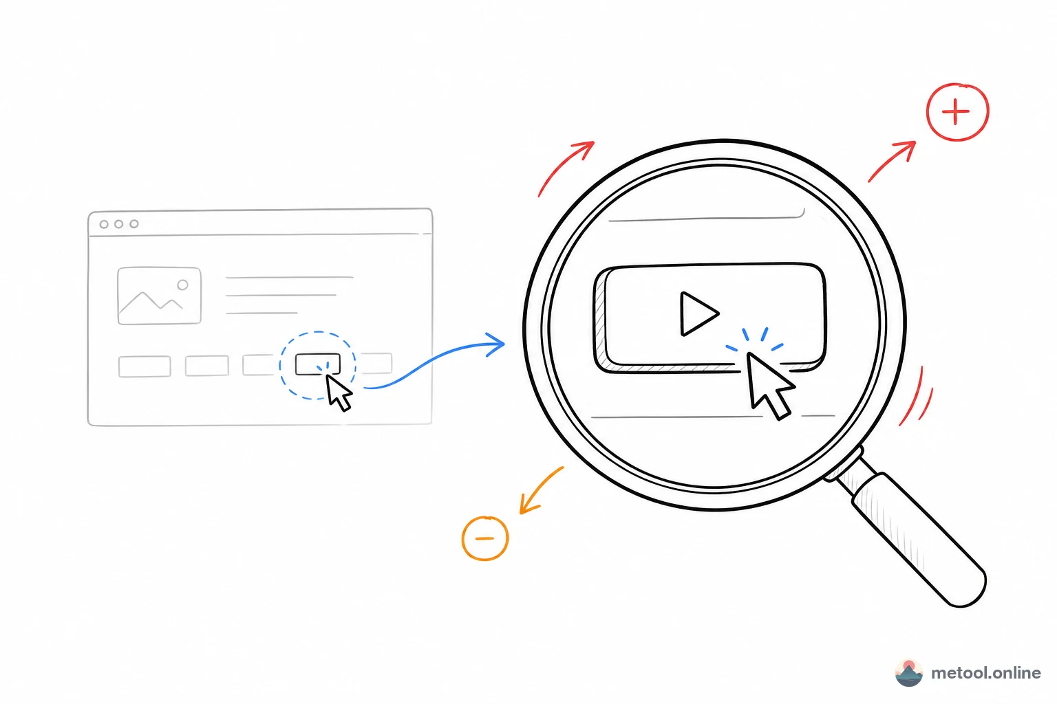 Choosing Screen Recording Zoom Tools: Screen Studio, Cap, and Online Editors Compared