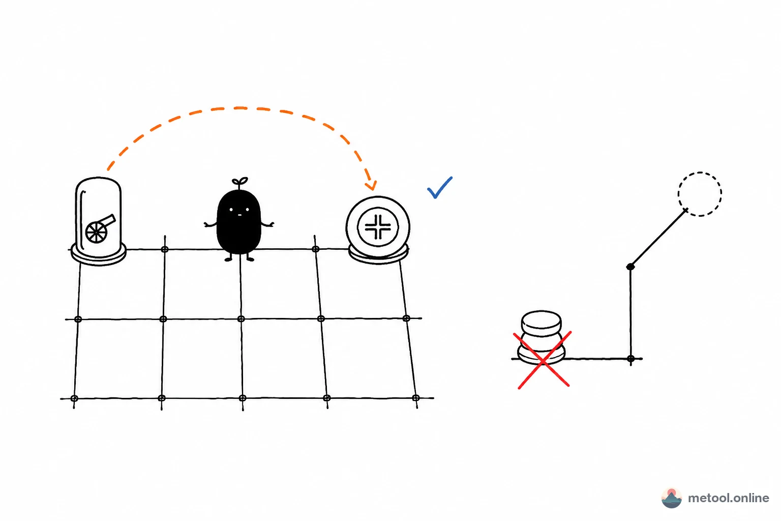 Horse-behind-Cannon, the hobbled Horse, and the Cannon platform