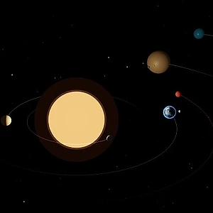 Solar System in Hand