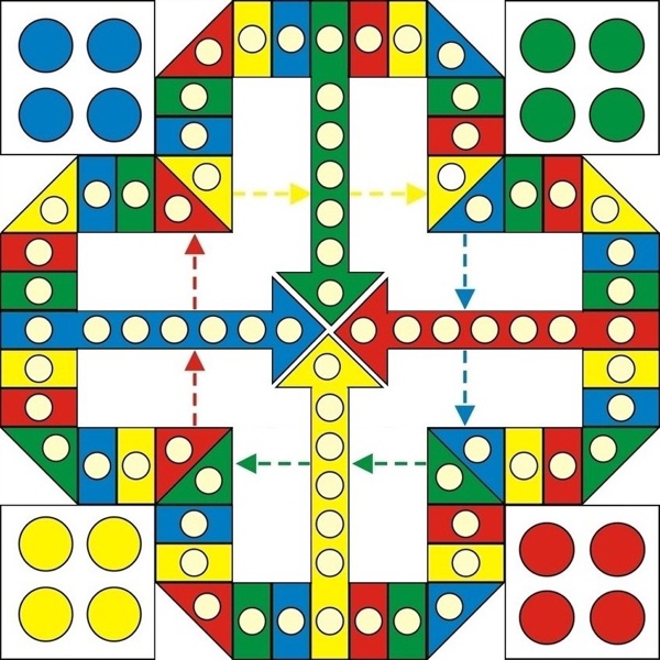 board